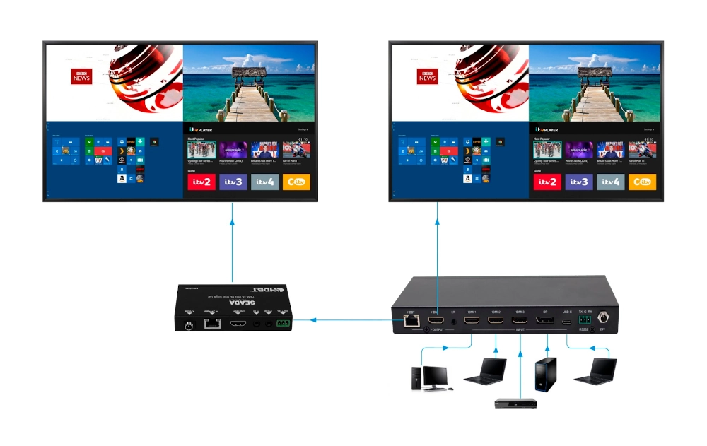 Schema applicativo per Seada SE SD-MV-0501P