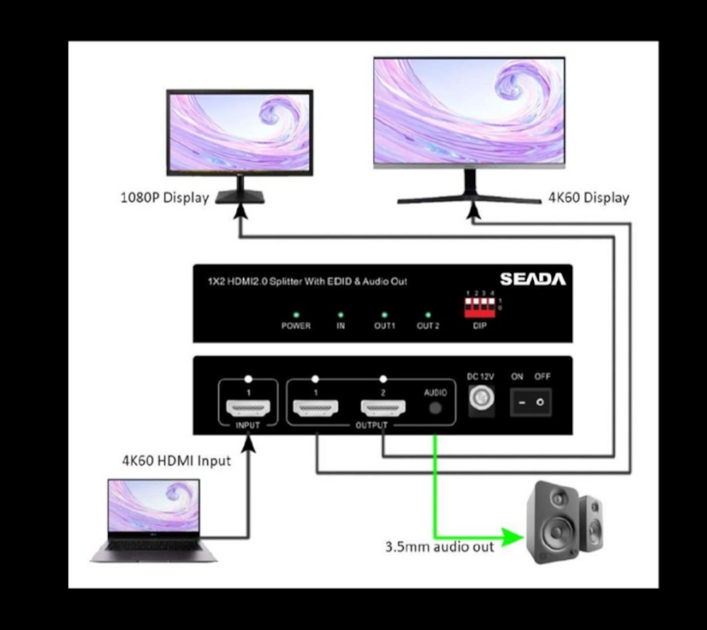 Schema di collegamento splitter Seada SE SD-0102-4K60