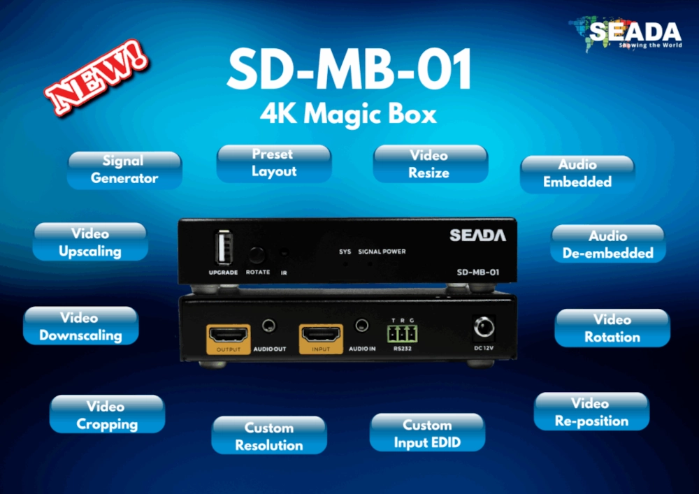 Newsletter di presentazione del processore video SE SD-MB-01